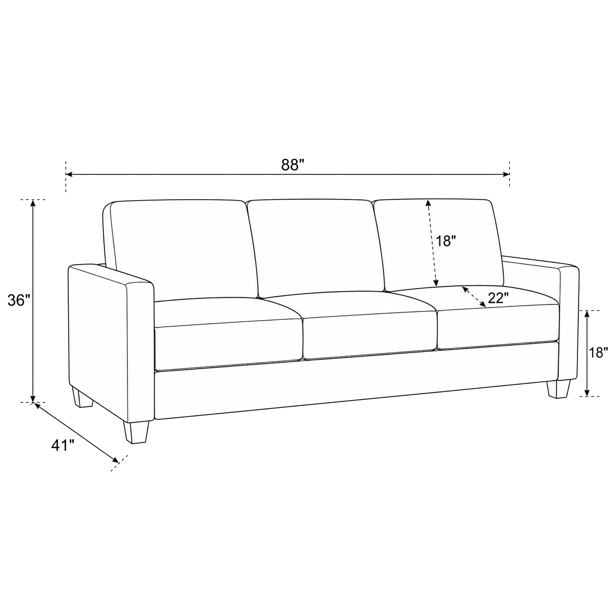 dimensions