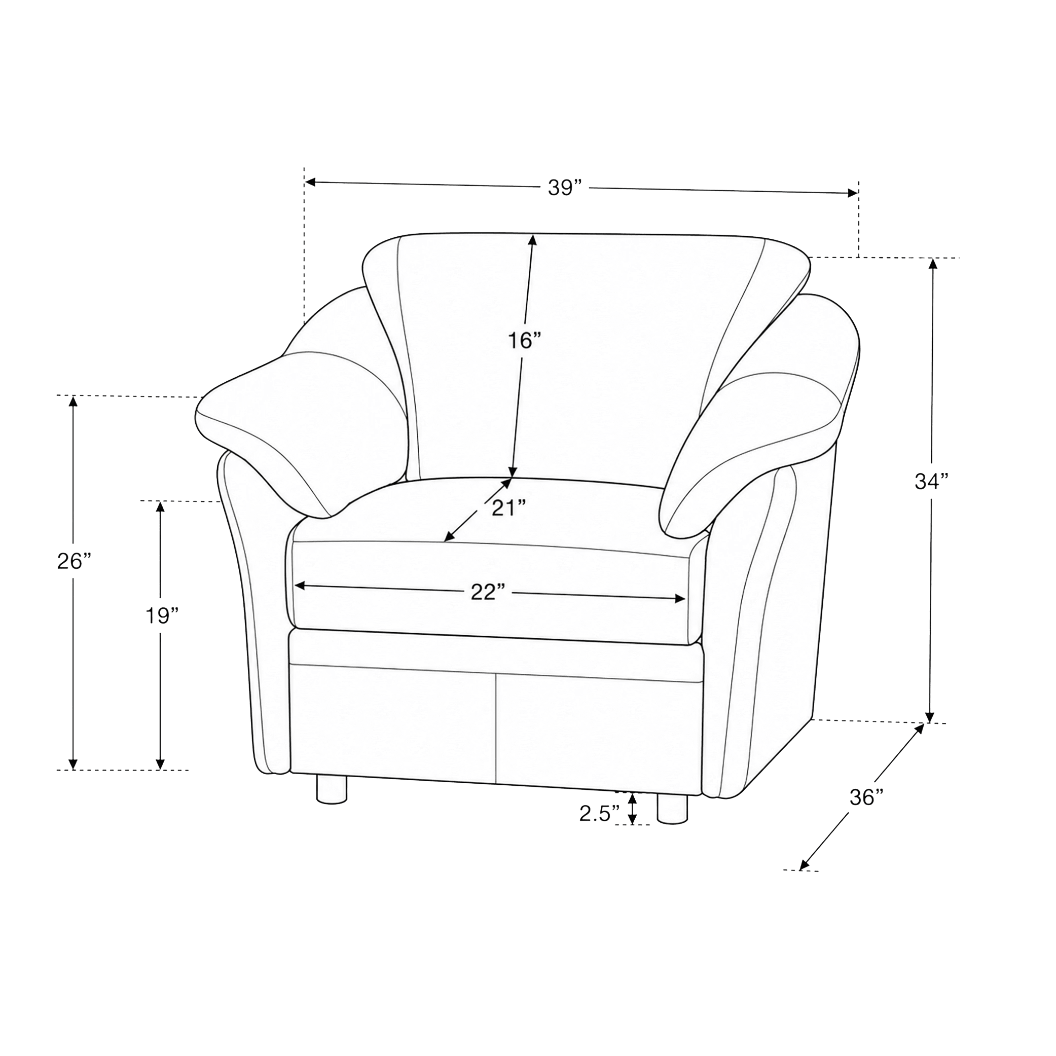 dimensions