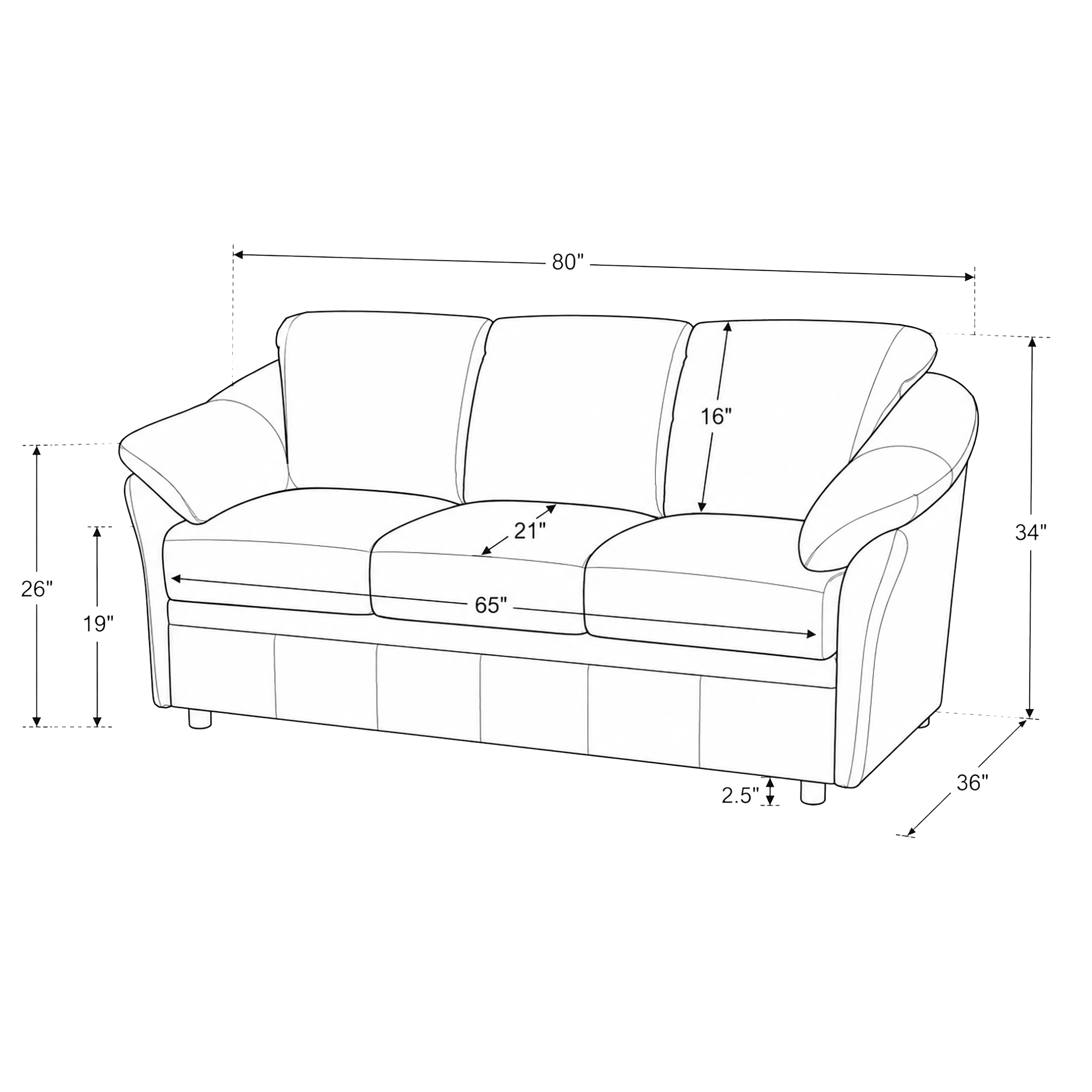 dimensions