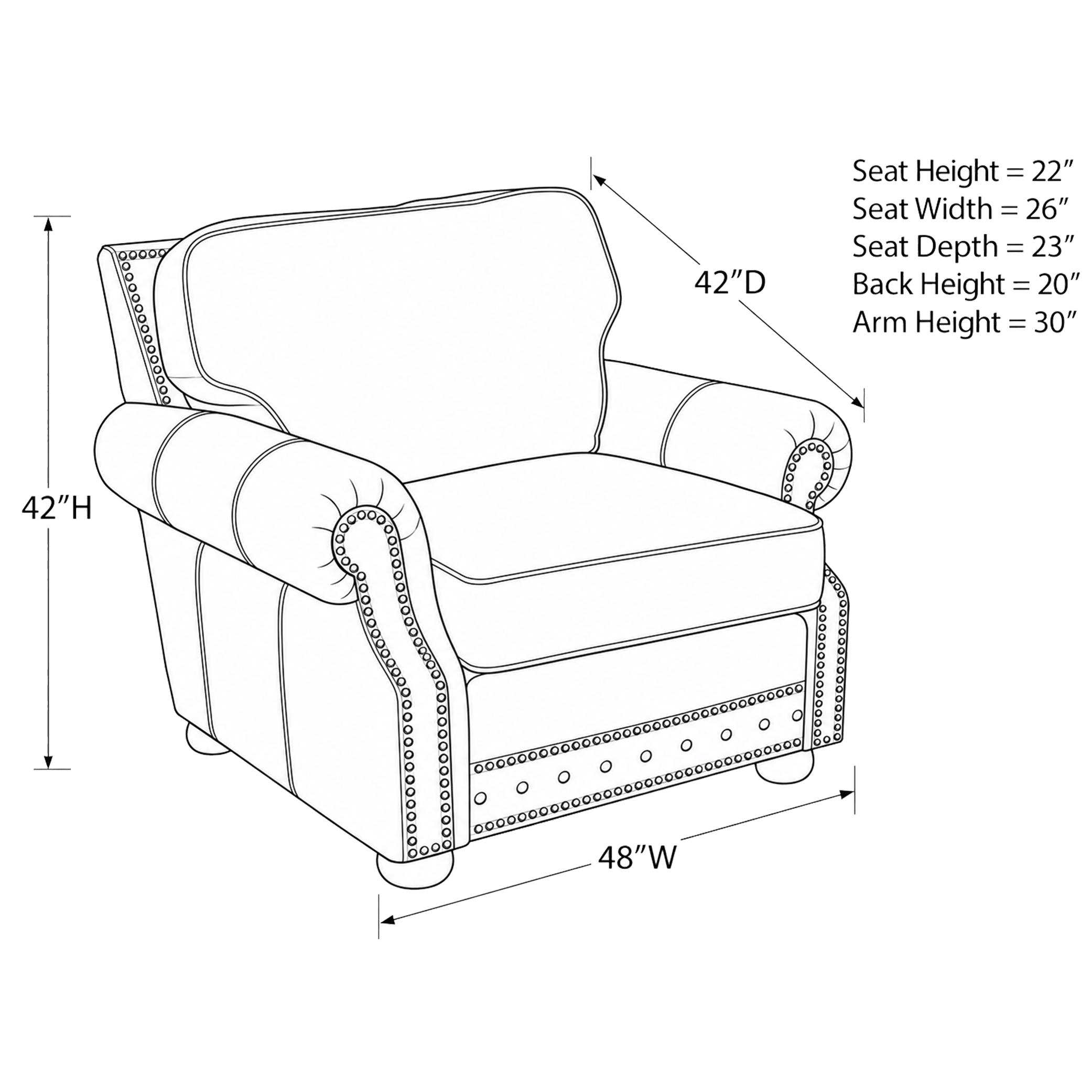 dimensions